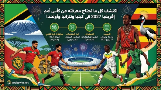 كأس أمم أفريقيا 2027